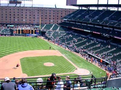 Camden Yards before the game