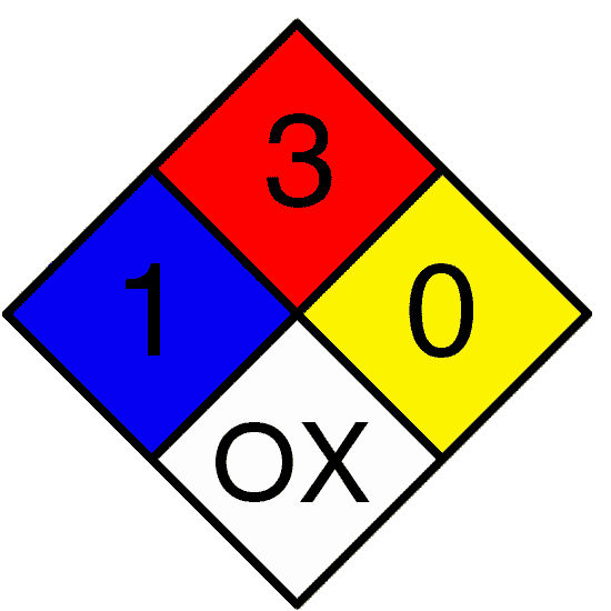 Hazardous Material Label System