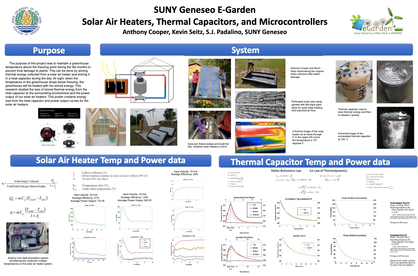 Poster created for the Solar Air Heater research.
