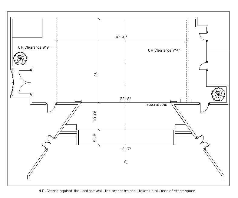 Wadsworth stage floor plan with dimensions.