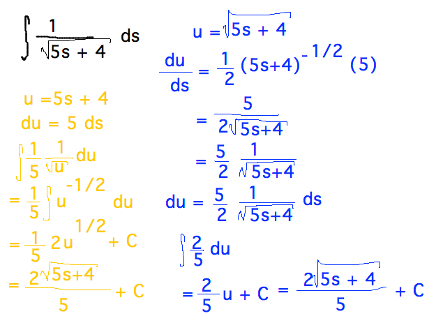 Integral of ds/sqrt(5s+4) via either substitution u = sqrt(5s+4) or substitution u = 5s+4