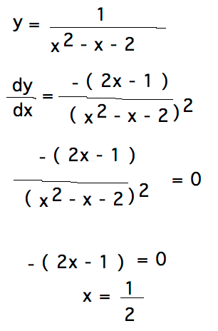 dy/dx = -(2x-1)/(x^2-x-2)^2 = 0 at x = 1/2
