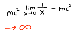 lim(x->0)( 1/x ) is infinite