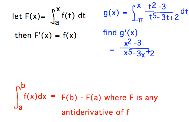 If F(x) = integral to x of f(x), then F prime = f; definite integral from a to b = F(b) - F(a)