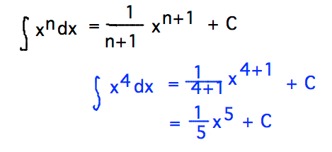 Integral x^n dx = 1/(n+1) x^(n+1) + C
