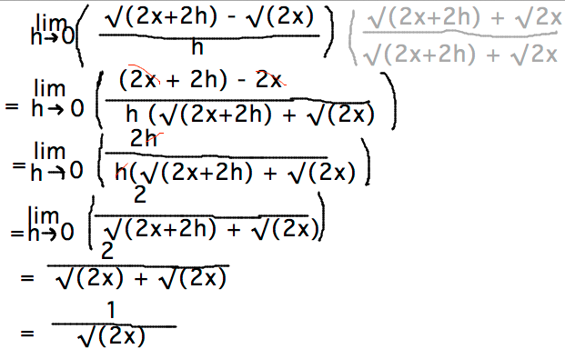 Derivation of derivative of sqrt(2x)