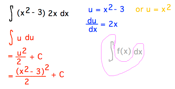 Integral of 2x(x^2-3)dx via substitution u = x^2-3 so du = 2xdx becomes integral of udu