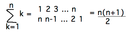 Sum from 1 to n of k = (1,2,3,...,n) + (n,n-1,...,1) = n(n+1)/2