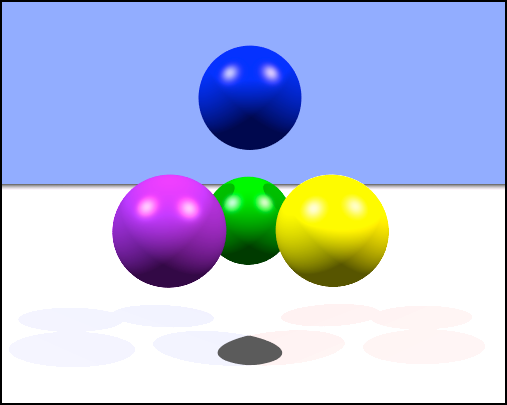 4 balls with highlights and shadows