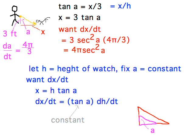 x = tana, dx/dt = 4pi sec^2 a as angle changes, dx/dt = (tan a) dh/dt as height changes