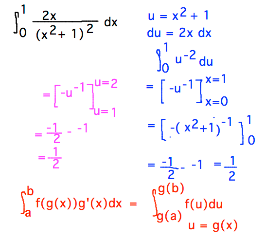 Integral from 0 to 1 of 2x/(x^2+1)^2 is either -1/(x^2+1) evaluated from 0 to 1 or 1/u evaluated from 1 to 2