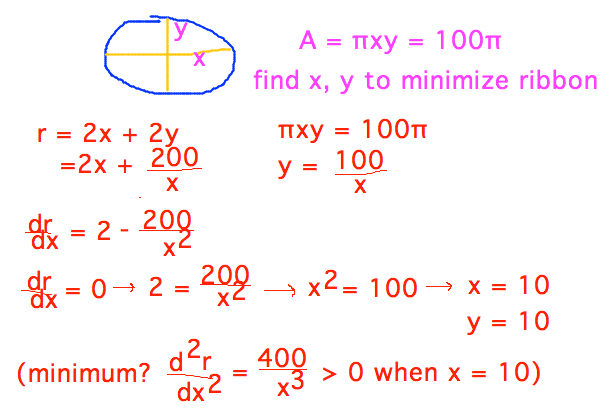 Minimize r = 2x + 2y where y = 100/x by setting dr/dx = 2 - 200/y^2 = 0 and finding x = 10