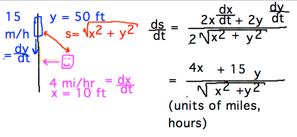 Car and pedestrian, s = sqrt( x^2 + y^2 ), ds/dt = (4x + 15y)/sqrt(x^2+y^2) mi/hr