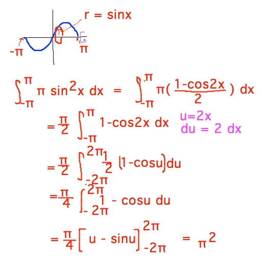V = integral from -pi to pi of pi sin^2x = pi/2 times integral from -pi to pi of 1-cos2x = pi^2