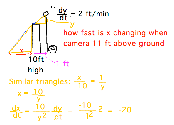 Camera 1 ft f/ 10-ft wall rises at 2 ft/min; solve via similar triangles