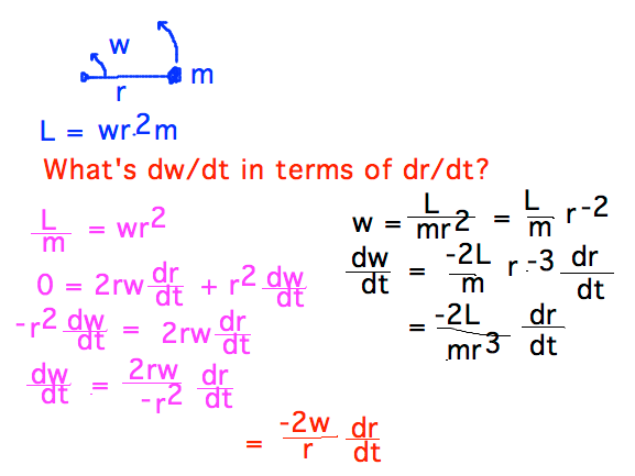 dw/dt = -2w/r dr/dt, by two methods