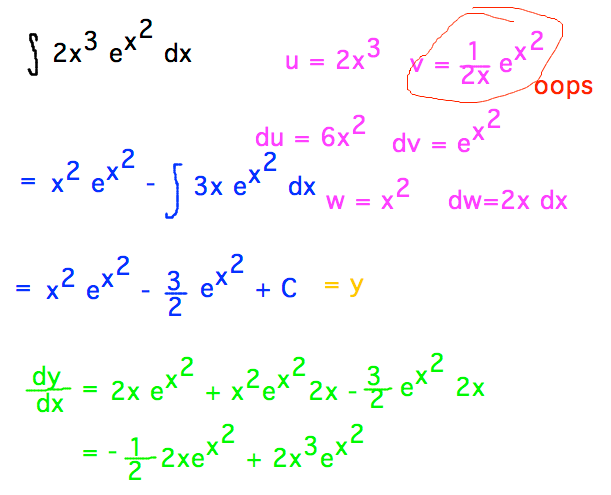 dv = e^(x^2) and v = e^(x^2)/2x leads to incorrect antiderivative