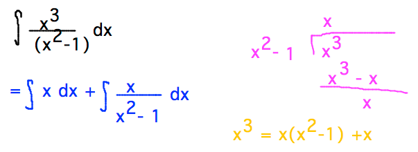 x^3 / (x^2-1) = x + x / (x^2-1)