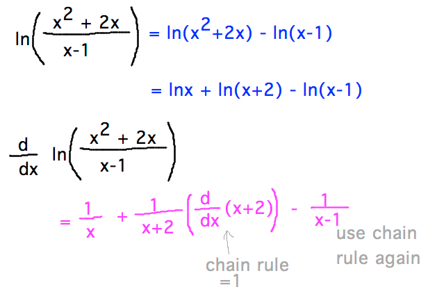 ln((x^2+2x)/(x-1)) = lnx + ln(x+2) - ln(x-1), easy to differentiate