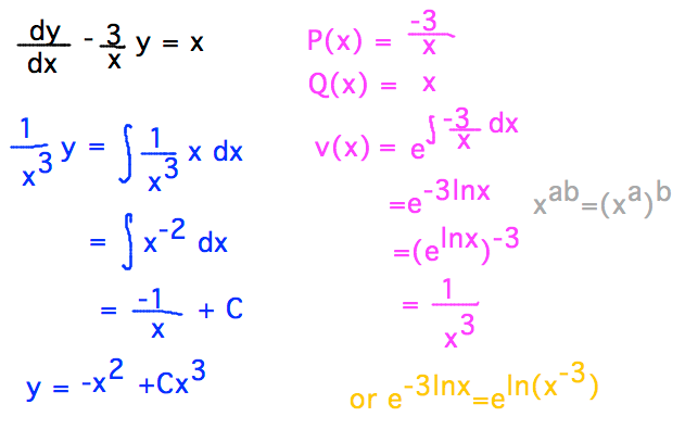 dy/dx - 3y/x = x, P(x) = -3/x, Q(x) = x; v(x) = 1/x^3; y = -x^2 + Cx^3