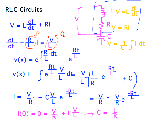 RL part of RLC circuit obeys V = L dI/dt + RI or dI/dt + RI/L = V/L in standard form, solves to I = V/R - V/R e^(-Rt/L)