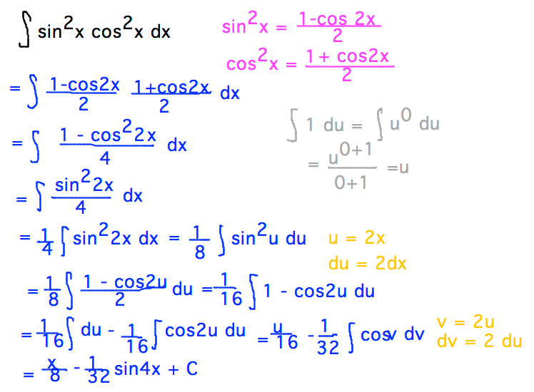 Integrate sin^2cos^2 via use of sin^2 = (1-cos2x)/2 identity