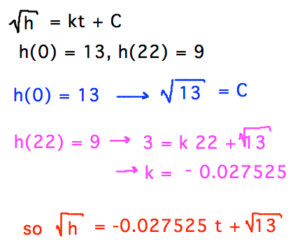 h(0) = 13 implies C = sqrt(13); that and h(22) = 9 implies k = -0.027525