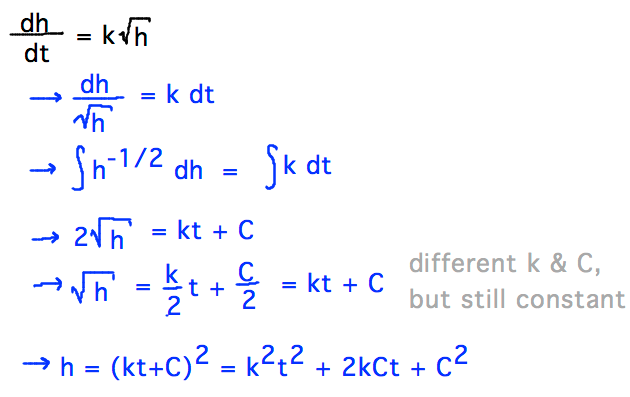 dh/dt=ksqrt(h) implies dh/sqrt(h)=kdt so 2sqrt(h)=kt+C or h=k^2t^+2kCt+C^2