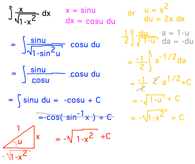 Integral x / sqrt(1-x^2) via x=sinu leads to -cosu + C = -sqrt(1-x^2) + C