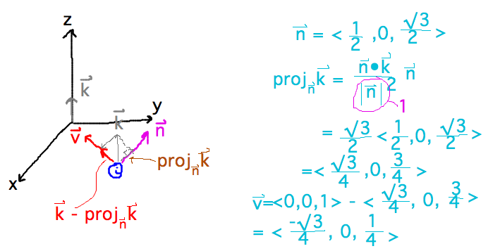 With gaze vector n, up vector v = k - proj_n(k)