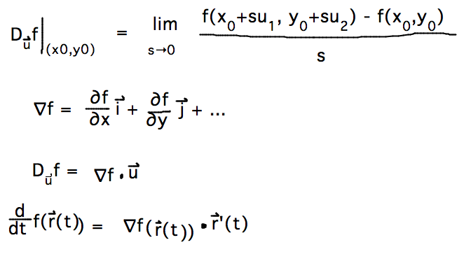 D_uf at (x0,y0) = limit (f(x0+su1,y0+su2)-f(x0,y0))/s ) as s approaches 0 = grad f dot u, gradient = vector of partial derivatives, derivative of f(r(t)) = grad f(r(t)) dot rprime