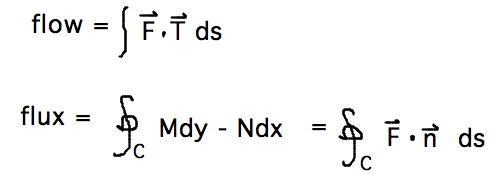 Flow = integral of F dot T, flux = integral around closed path C of Mdy-Ndx = integral around path of F dot n