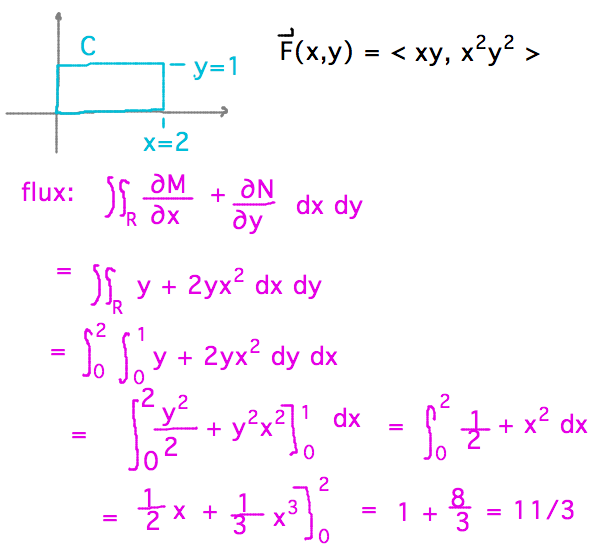 Flux = integral over R of dM/dx+dN/dy = integral from 0 to 2 of integral from 0 to 1 of y+2yx^2 = 11/3