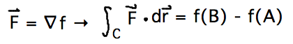 With F = grad(f), integral from A to B of F = f(B)-f(A)