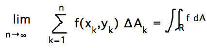 Limit as n approaches infinity of sum of f(x_k,y_k) deltaA = double integral of f over R