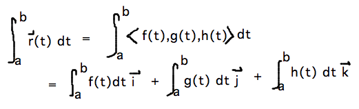 Integral of vector-valued function is vector of integrals of components