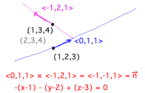 Normal is cross product of line direction vectors