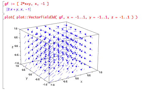 3D plot with swerving pattern of vector lines