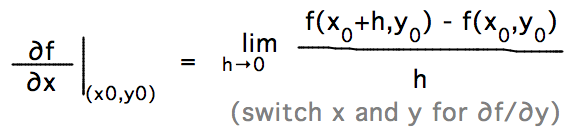 df/dx at (x_0,y_0) = limit as h approaches 0 of (f(x_0+h,y+0)-f(x_0,y_0))/h