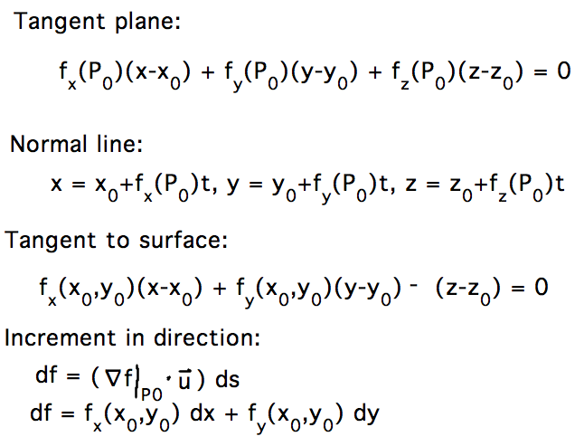 Variations on plane equation w/ gradient as coefficients