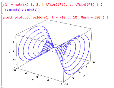 Many loops of conical helix
