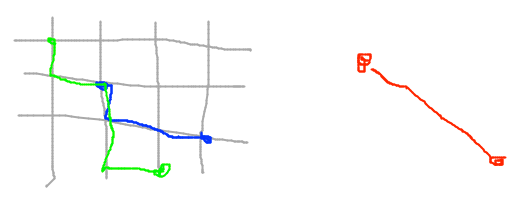 Distance following streets vs in straight line