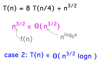 Case 2 says T(n) = Theta( n^(32) logn )