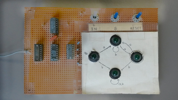 Breadboard with switches, lights, and circuitry representing a DFA