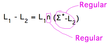 L1 - L2 = L1 intersect (L2 complement)