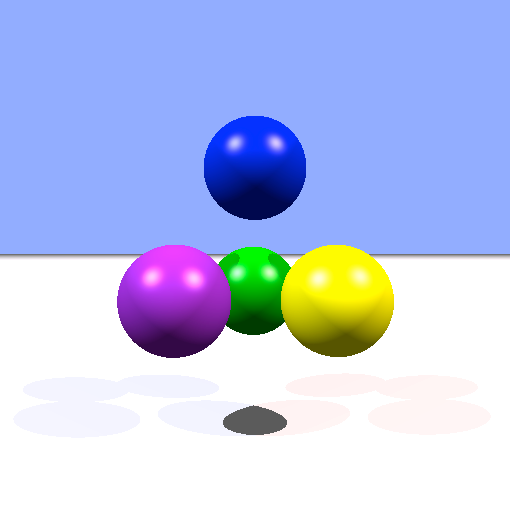 Colored balls casting shadows on each other and white plane