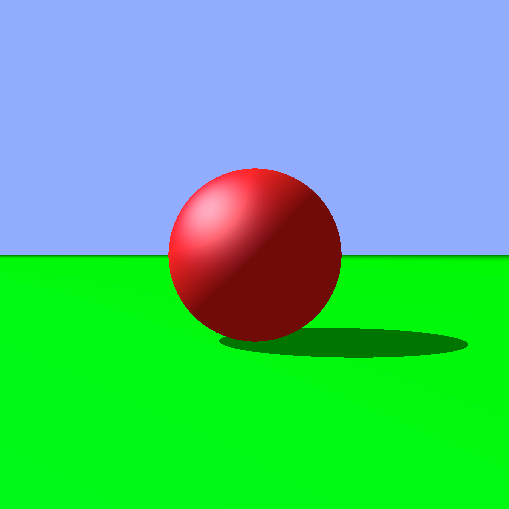 Red sphere casting shadow on green plane