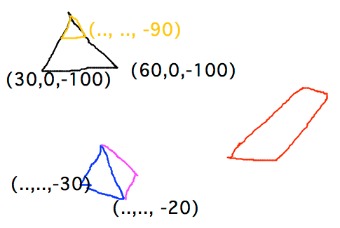 Overlaid triangles, 2 sides of pyramid not drawing as triangles