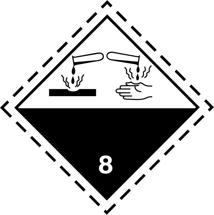 GHS Acid symbol