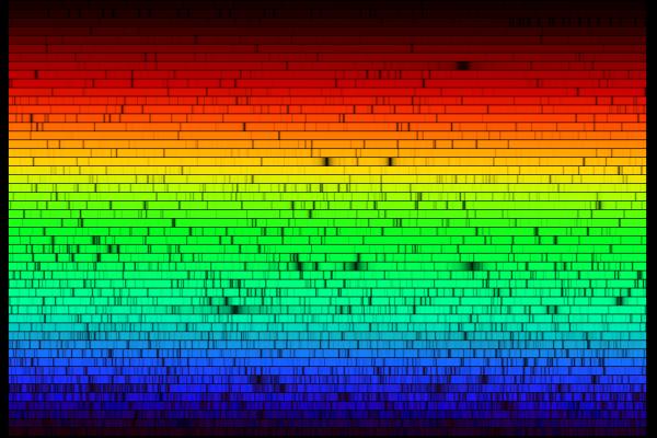 solar spectrum